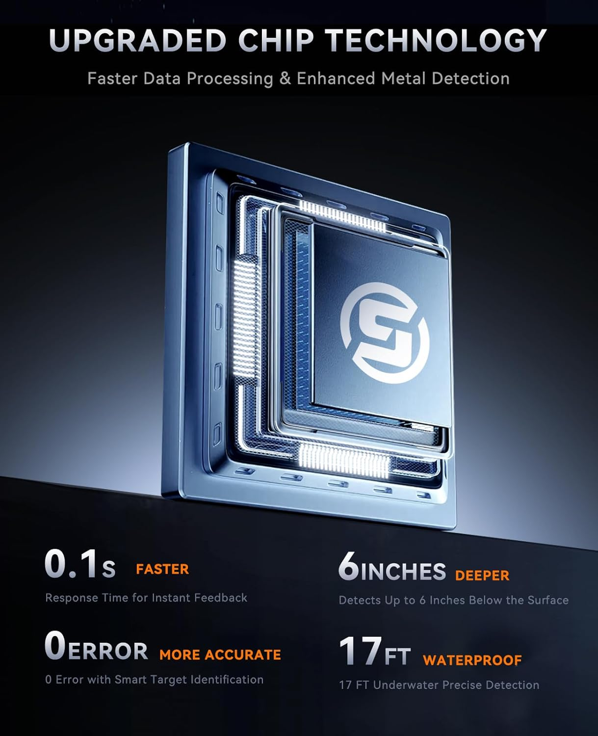 SUNPOW Rechargeable Pinpointer Metal Detector, 800 Mah Battery for 15H Use &ndash; IP68 Fully Waterproof Handheld Wand &ndash; High Sensitivity 360 &deg; Detection image number 4