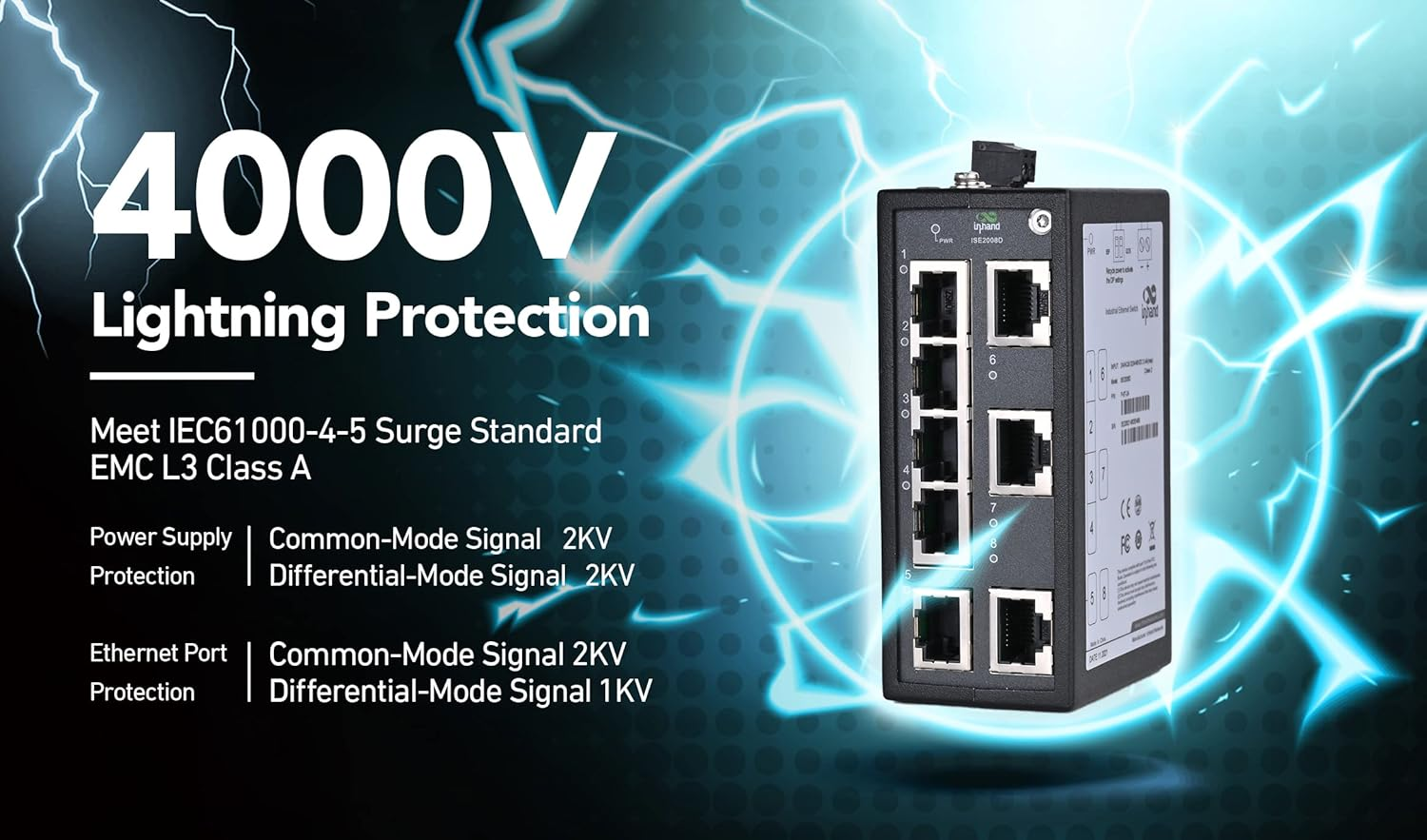 Inhand Networks Ise-Pseries Switch Industrial Grade Unmanaged Switch (8* 10/100 Base-T(X)) image number 1