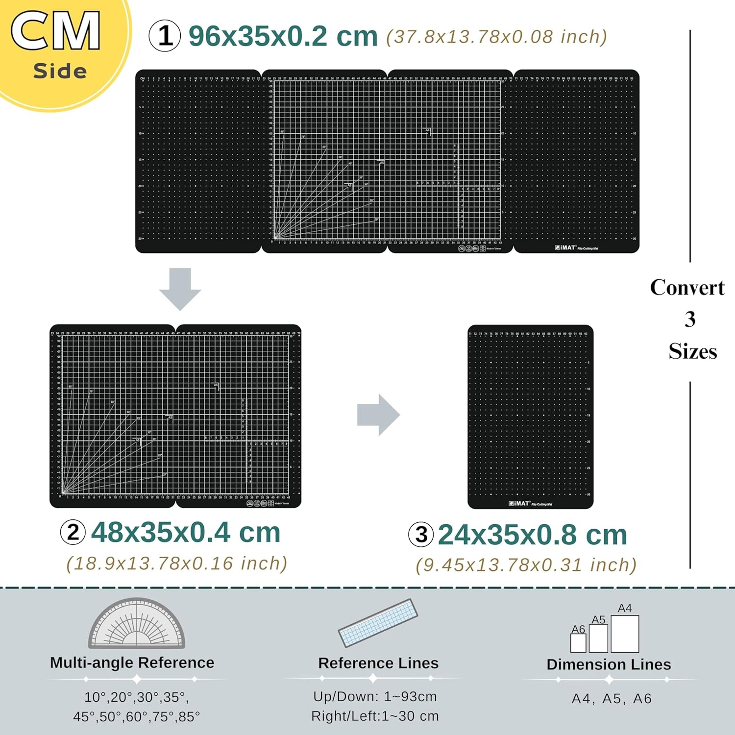 Imat Flip Cutting Mat M Type &ndash; Foldable to A4-Like Size (24&times;35 Cm), Expands to 96&times;35 Cm, Double-Sided (Inches/Cm Scale), Ideal for Craft Projects (Ash Grey) - Ash Grey image number 5