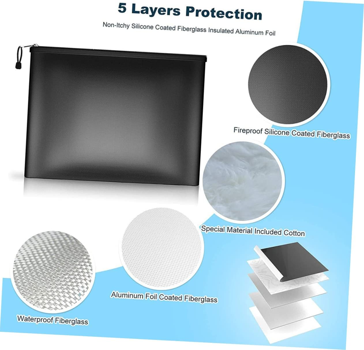 Veemoon Fireproof Waterproof Document Bag 29X20.5Cm Zipper Money Pouch Fireproof Document Organizer for Office and Home Security Storage