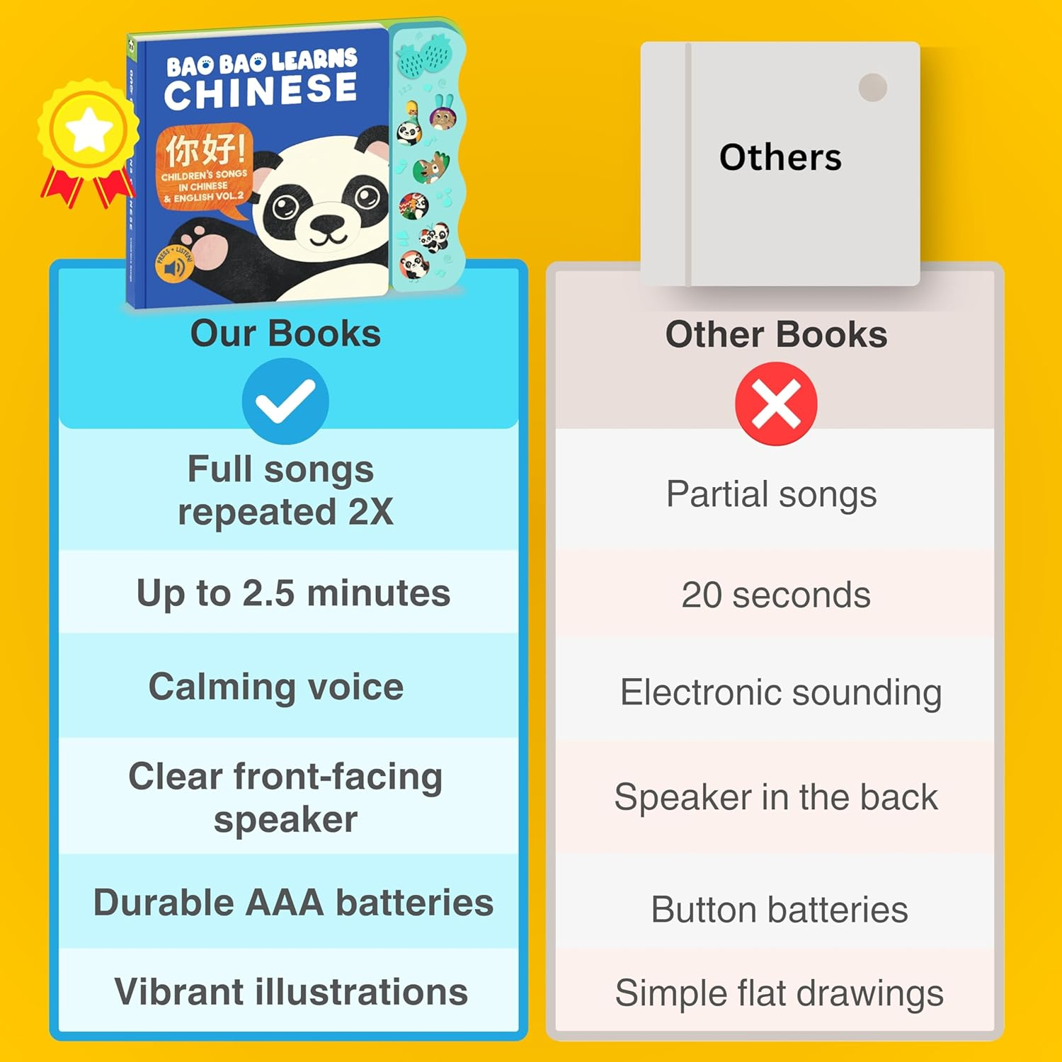 Bao Bao Learns Chinese Vol. 3 | Musical Chinese Board Book; Learn Chinese Nursery Rhymes for Kids; Bilingual Toy and Mandarin Chinese Book for Babies; Learning Chinese Gift image number 4