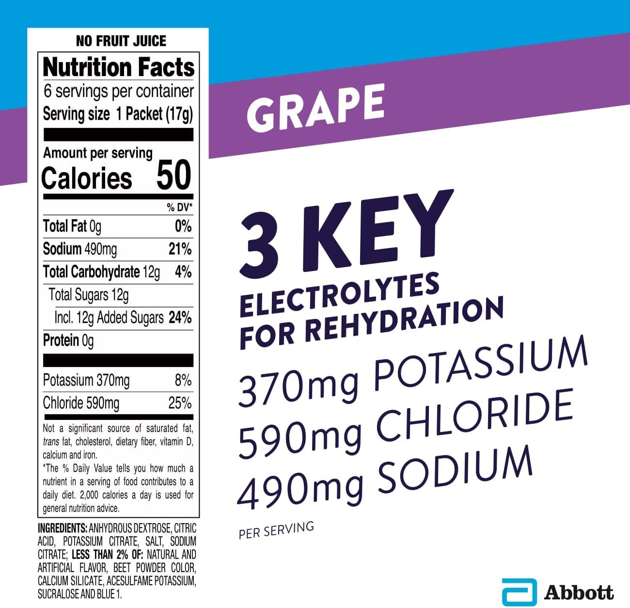 Pedialyte Electrolyte Powder, Electrolyte Drink, Grape, Powder Sticks, .6 Oz Packets (Pack of 6)
