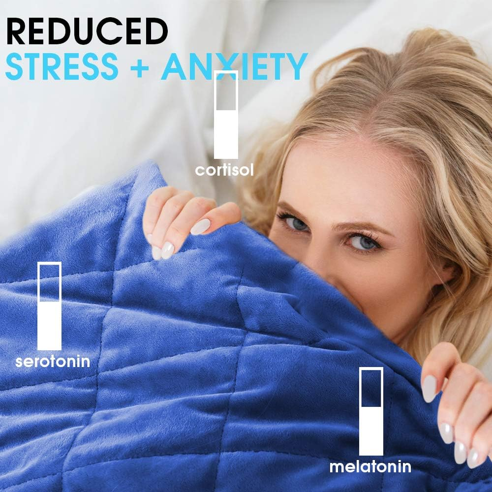 Dreamz 7 Kg Adults anti Anxiety Deep Relax Gravity Weighted Blanket, Royal Blue image number 6