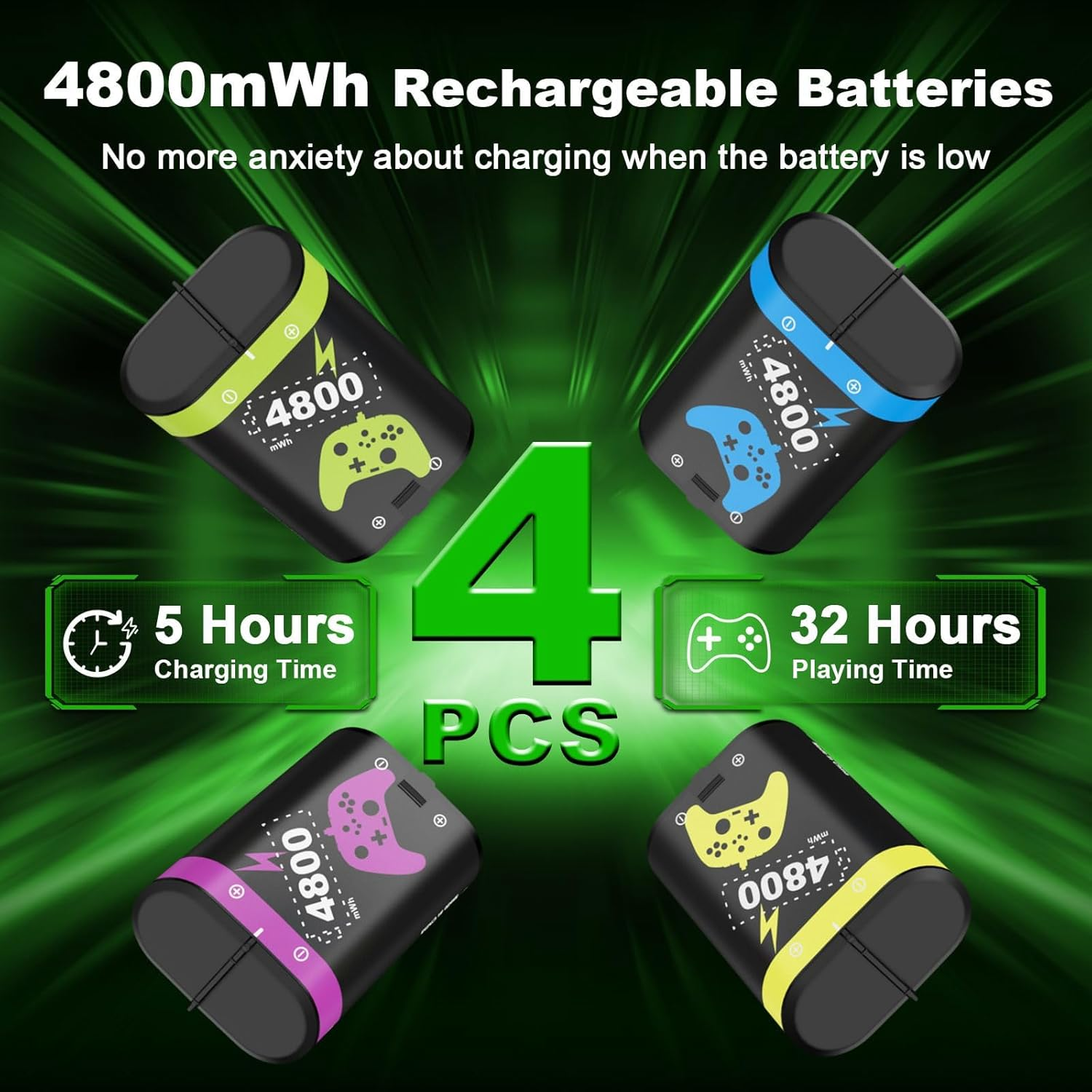 QIQIAZI Rechargeable Battery Packs for Xbox Series X|S/One, 4 X 4800Mwh Xbox Controller Battery Packs, Rechargeable Batteries with Charging Dock for One/S/X/Elite image number 5