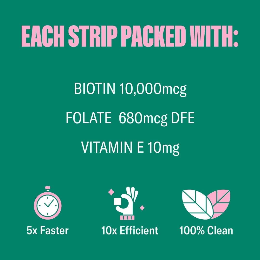 Beauty in a Strip&trade; (30 Day Supply) | Oral Strips with Biotin, Folate and Vitamin E | Fast Acting, Vegan, 100% Natural image number 2