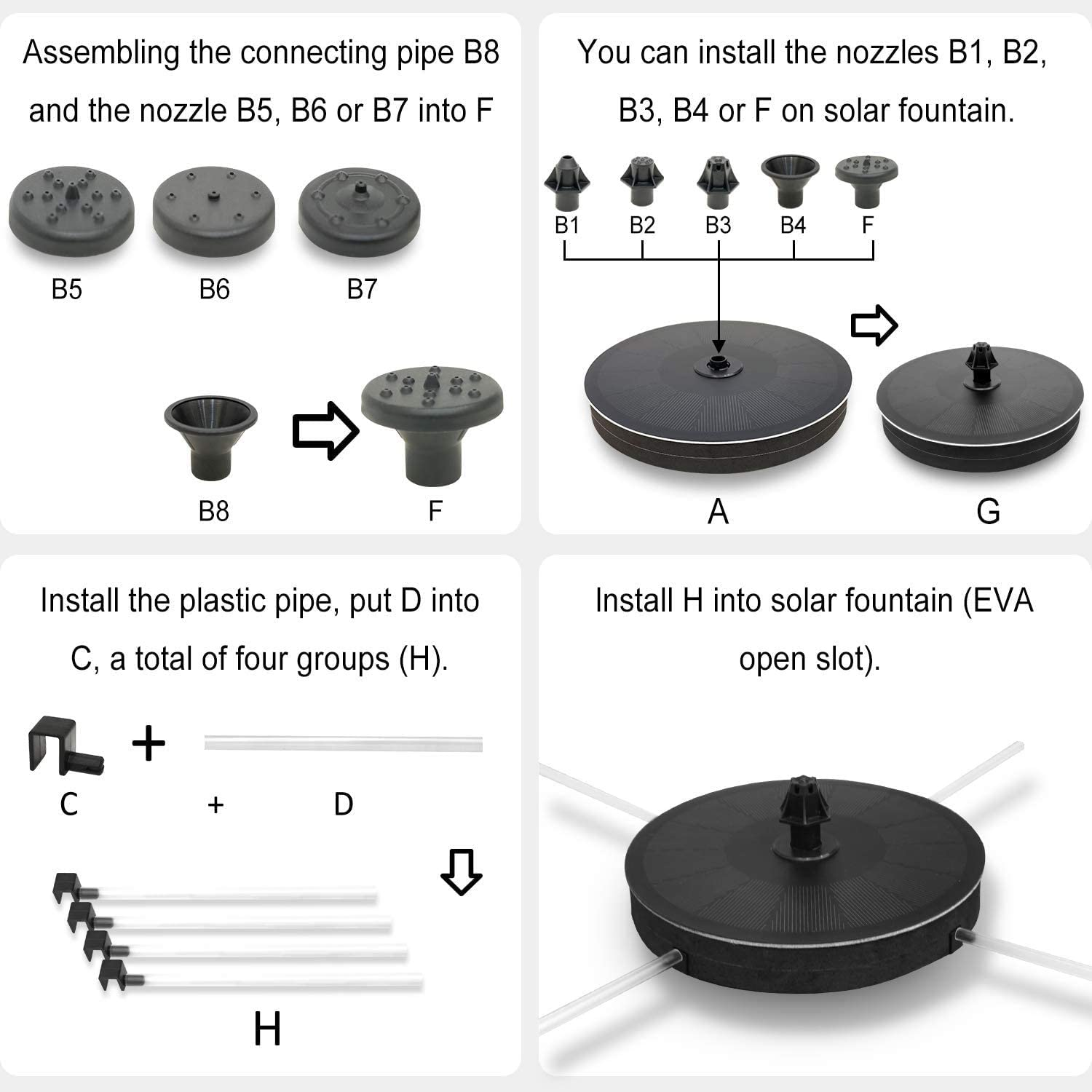 AUS Living Solar Fountain with 3.5W Pump with Battery, Floating Bird Bath, Water Feature for Garden, Pool or Pond. Simple to Use, No Power Cables Required image number 3