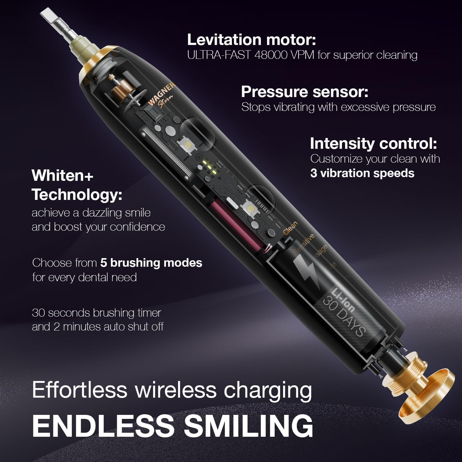 Wagner Stern WHITEN+ Edition. Whitening Electric Toothbrush with Pressure Sensor. Offers 5 Brushing Modes, 3 Intensities, 8 Soft Brush Heads, and a Luxury Travel Case. image number 6