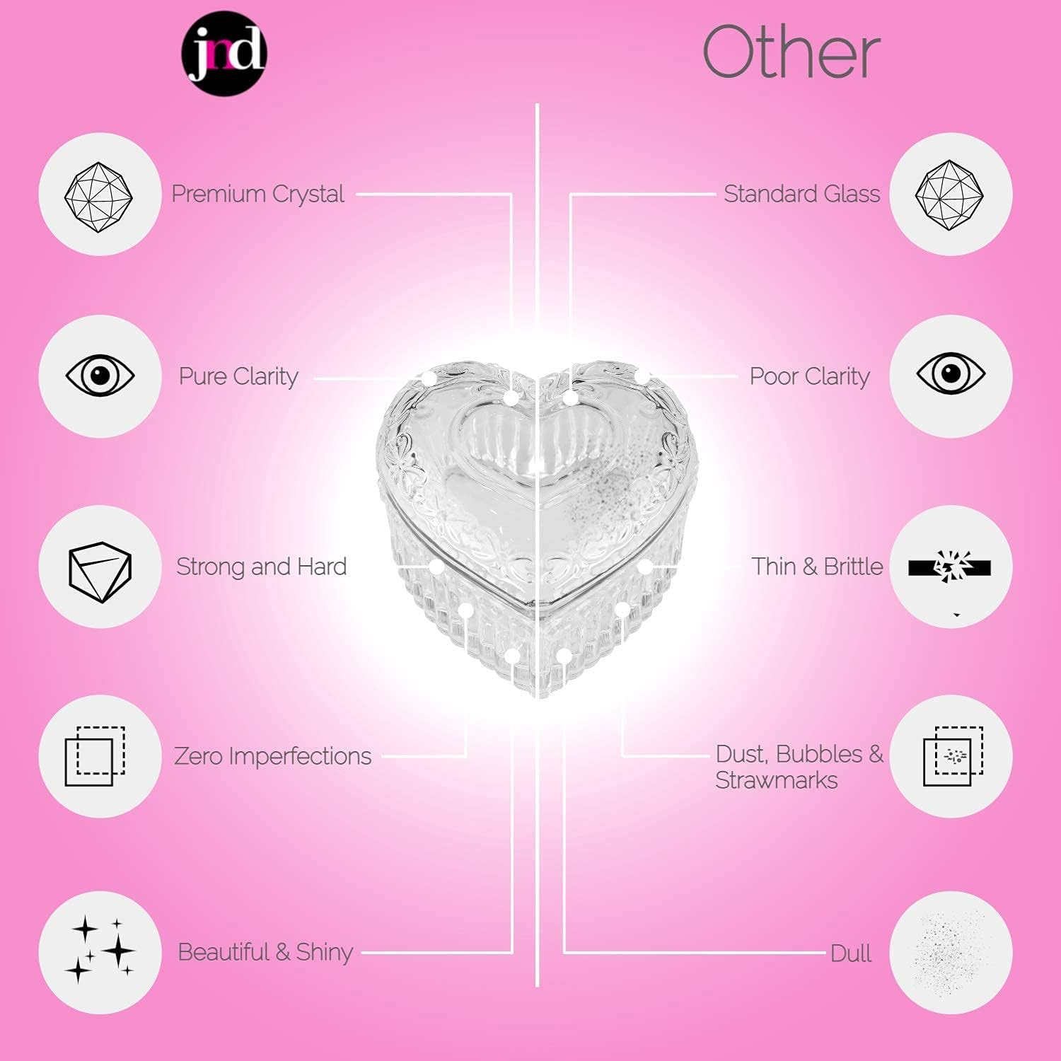 JND Professional Acrylic Liquid Monomer Extra Large Dappen Dish + Lid Glass Crystal Bowl Nail Art Powder Cup (Filigree Heart, 150Ml) image number 1