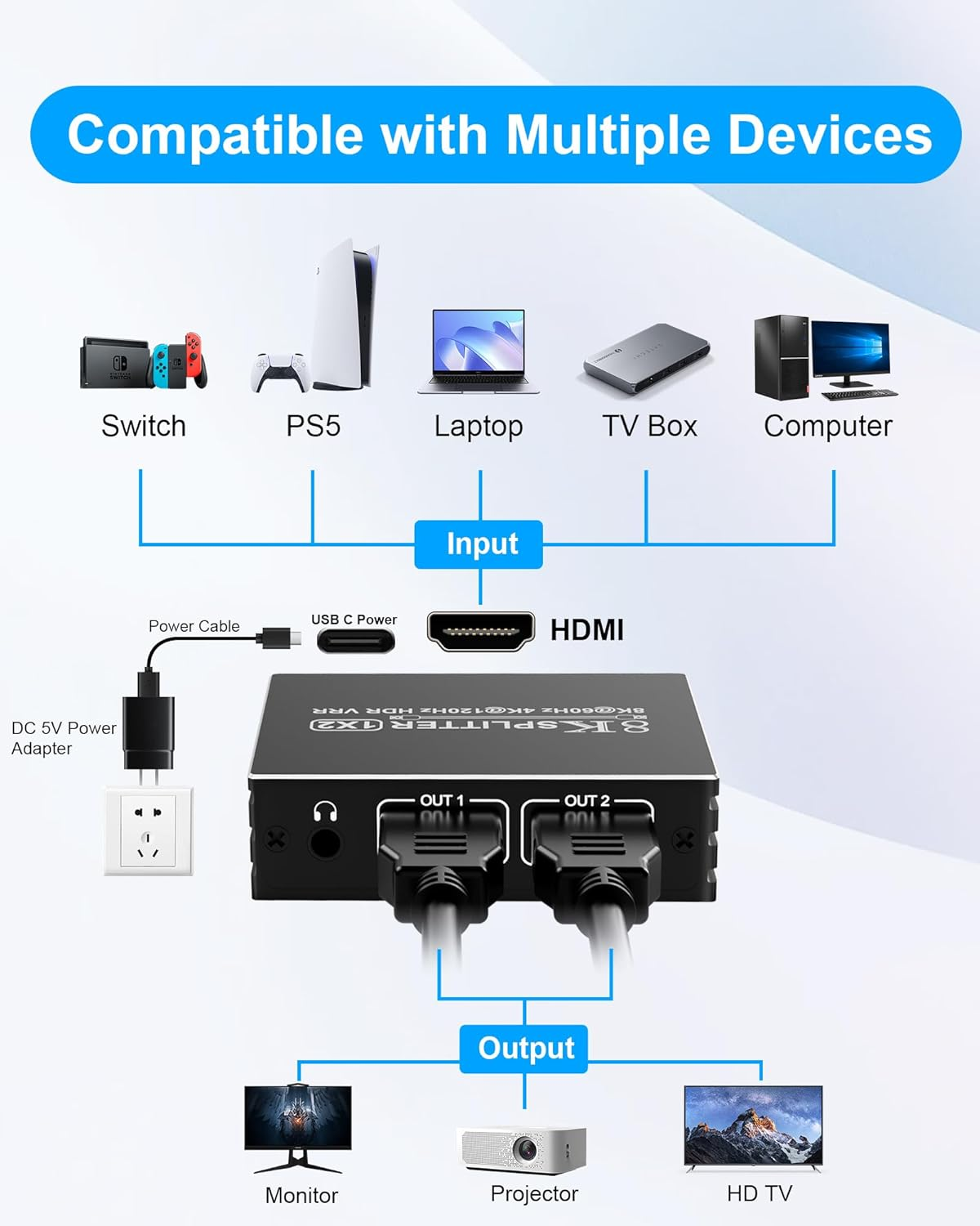 8K HDMI 2.1 Splitter 1 in 2 Out - HDMI Splitter 1X2 for Dual Monitors Mirror Only, Supports 8K@60Hz, 4K@120Hz, 48Gbps, EDID, HDCP 2.3, HDR10+, VRR, Dolby Vision Atmos - for PC, Laptop, TV, PS5, PS4 image number 6