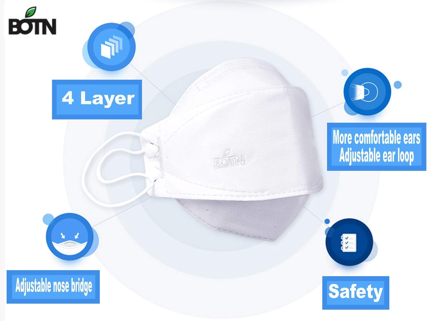 30Pcs [BOTN] KF94 Face Mask Made in Korea, White Color, Disposable KF94 Mask, White KF94 Masks, Adjustable Strap, 3D Shape Design. (30 Pack) image number 1