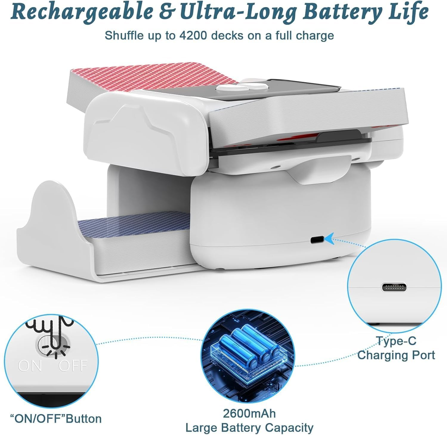 2025 New Automatic Card Shuffler 1-2 Deck, 2600Mah USB-C Rechargeable Electric Card Shuffler, Quiet Portable Shuffler for UNO Poker Blackjack, One-Press AUTO & Manual Modes image number 4