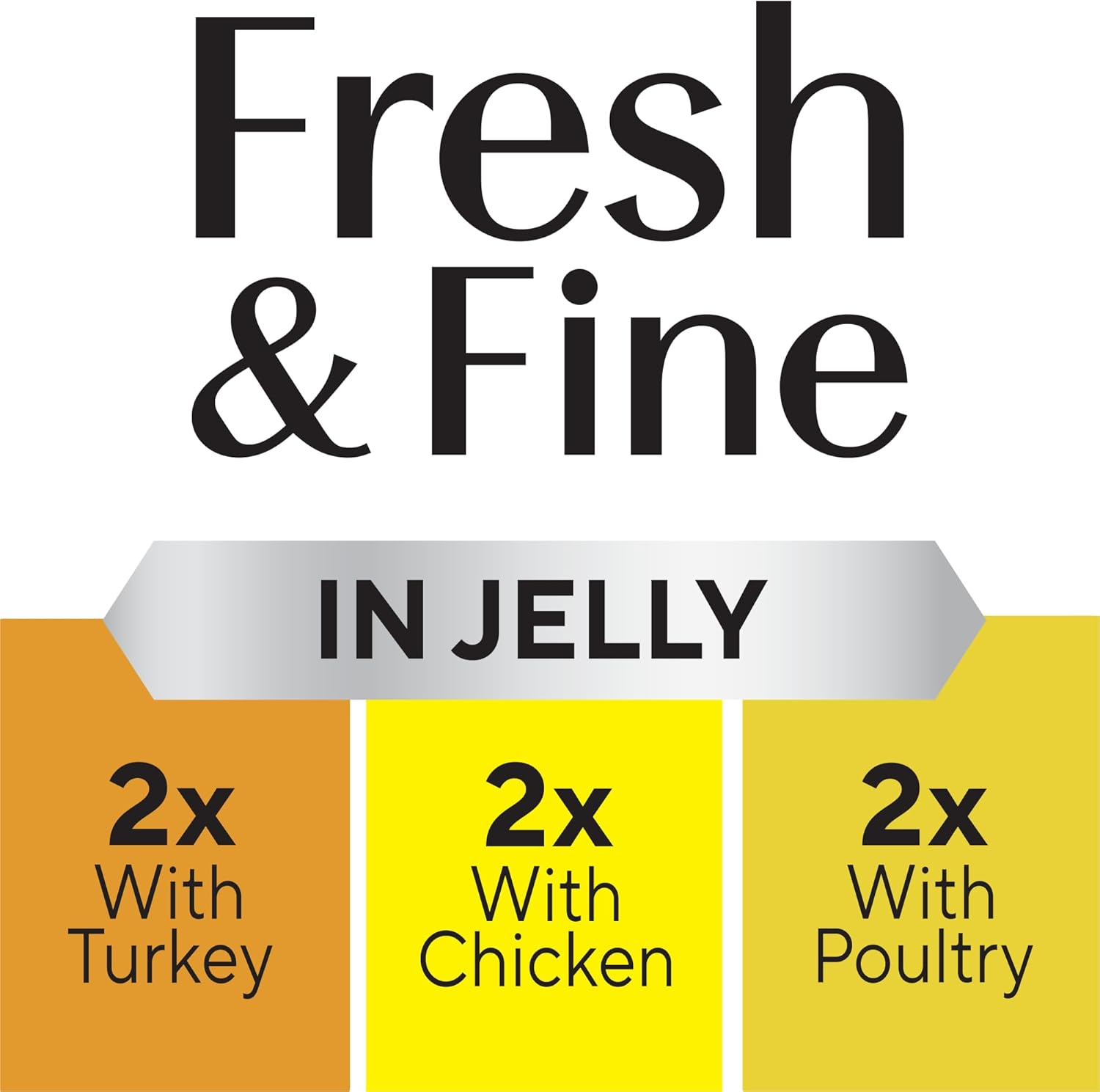Dine Fresh and Fine Wet Cat Food Turkey, Chicken & Poultry in Jelly 50G Pouch, 18 Pack