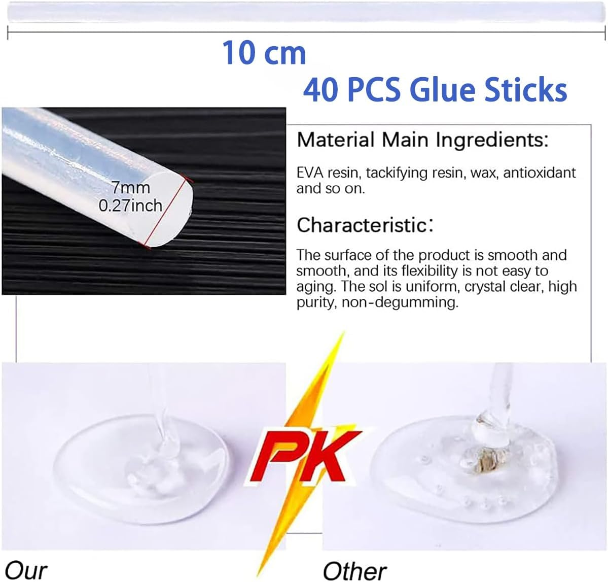 Hot Glue Gun Kit - Mini 20W Hot Glue Gun with 40 Glue Sticks for DIY Crafts, School Projects, and Quick Home Repairs image number 4