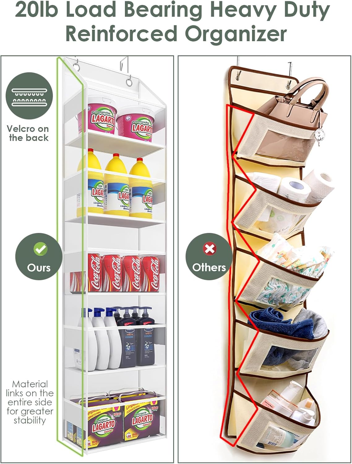 PHOTOONE 5-Tier over the Door Storage Hanging Organizer, Clear Hanging Storage Pantry Organizer, Large Capacity Door Organizer for Closet, Bedroom, Baby Nursery, Bathroom and Sundries image number 1