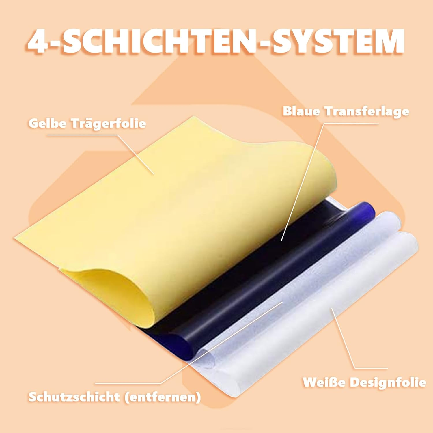 Tattoo Transfer Paper - PEPAX Pack of 30 Tattoo Stencil Paper for Tattoo Accessories image number 6