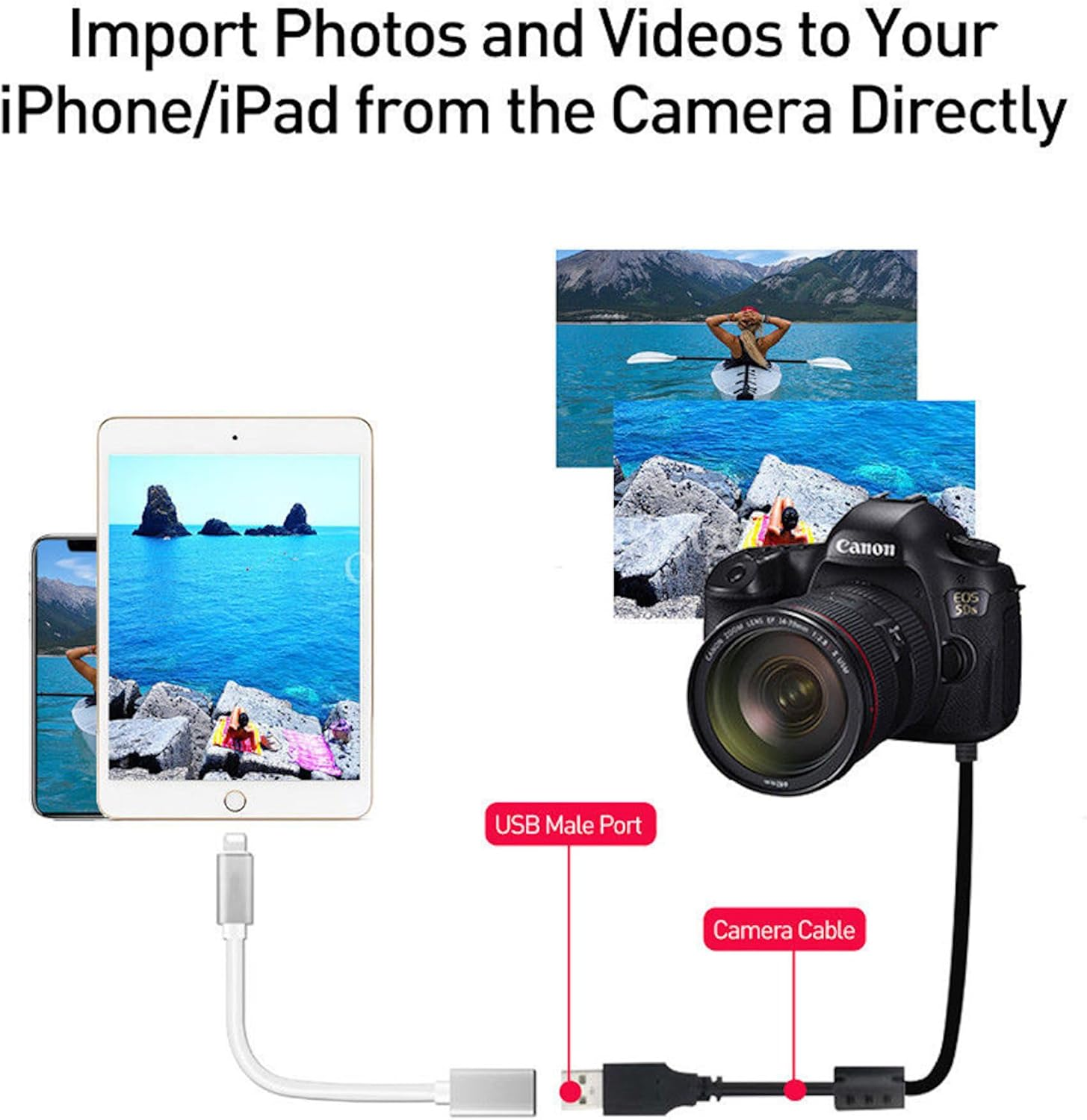 Lightning USB-C Adapter Cable for Iphone, USB 3.0 Speeds, Data Transfer and Device Connectivity image number 4