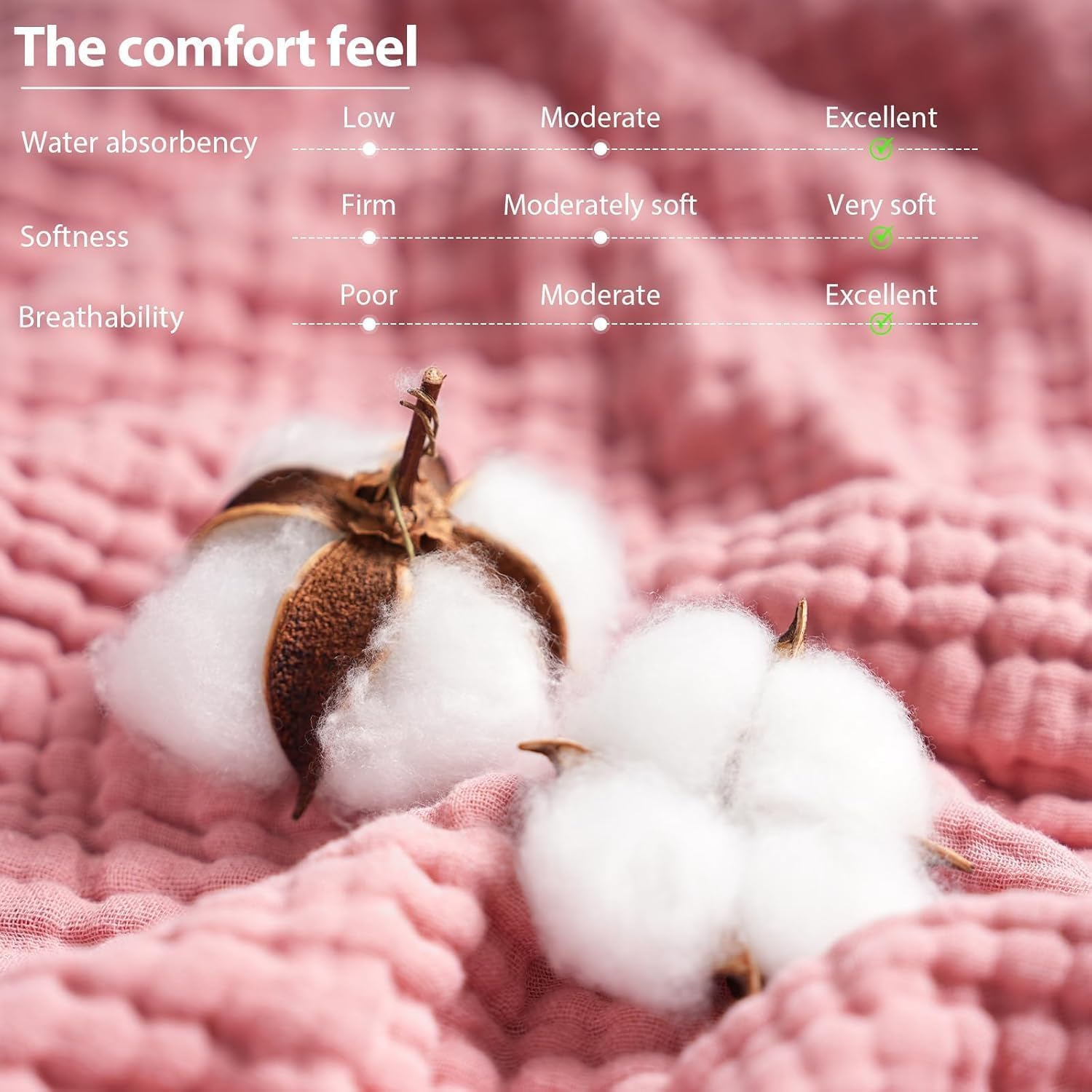 Hooded Baby Towels for Newborn - 2 Pack, 100% Muslin Cotton Baby Bath Towels with Hood, Soft and Absorbent for Girls Infant, Toddler and Kids, Large 35X35 Inches, Newborn Essential image number 2