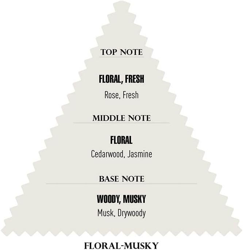 Immortal NYC 39. Reserve Eau De Perfume 50Ml image number 2