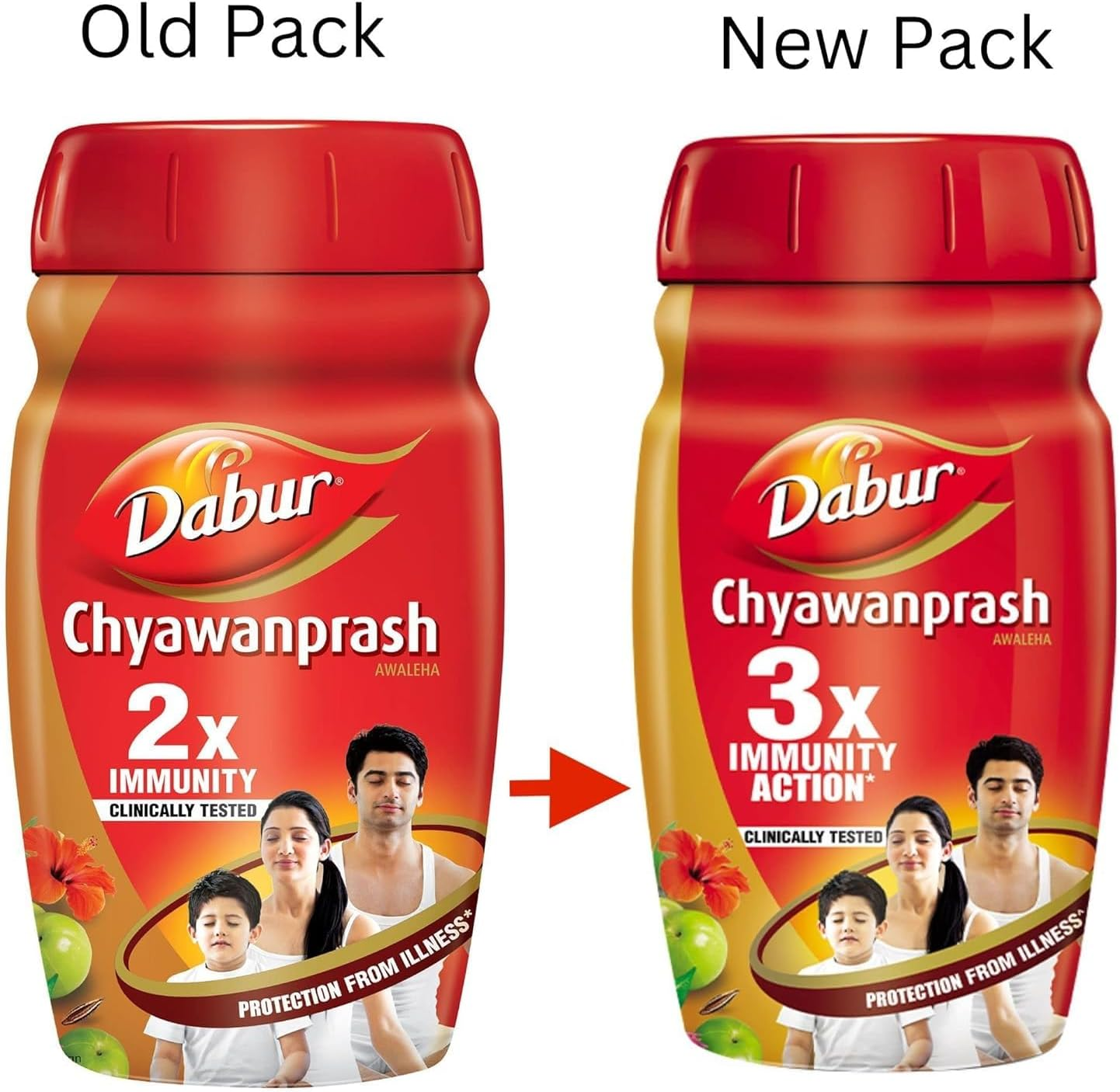 Dabur Chyawanprash 250G image number 4