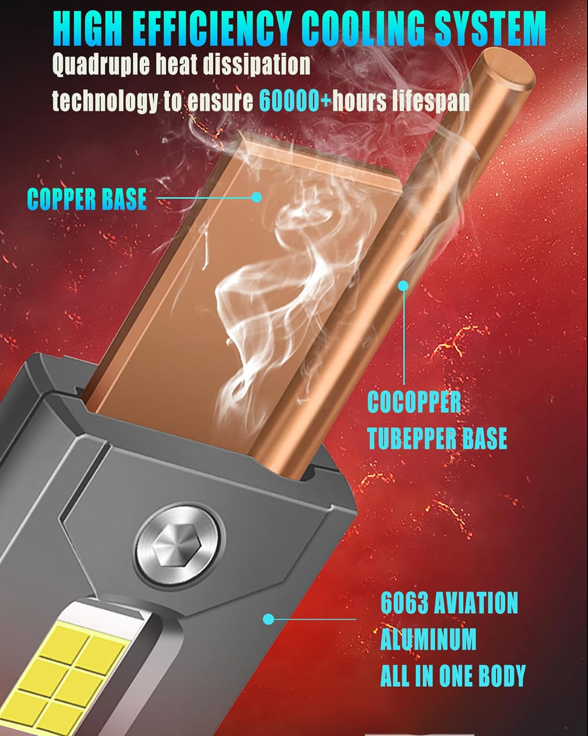 H11 H8 H9 LED Headlight Bulbs, 600% Brightness 28000LM 6500K Xenon White Conversion Kit Plug and Play High/Low Beam Fog Light Bulb, Pack of 2 image number 6