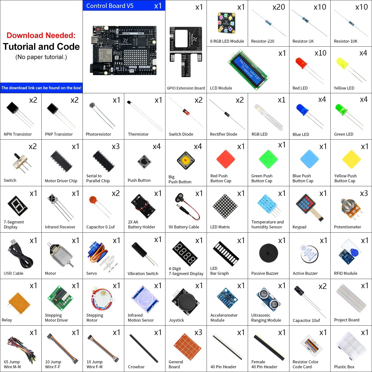 Freenove Ultimate Starter Kit with Board V5 Rev4 Wifi (Compatible with Arduino IDE), Arm Cortex-M4 Microcontroller, Onboard ESP32-S3, 399-Page Detailed Tutorial, 220 Items, 78 Projects image number 5
