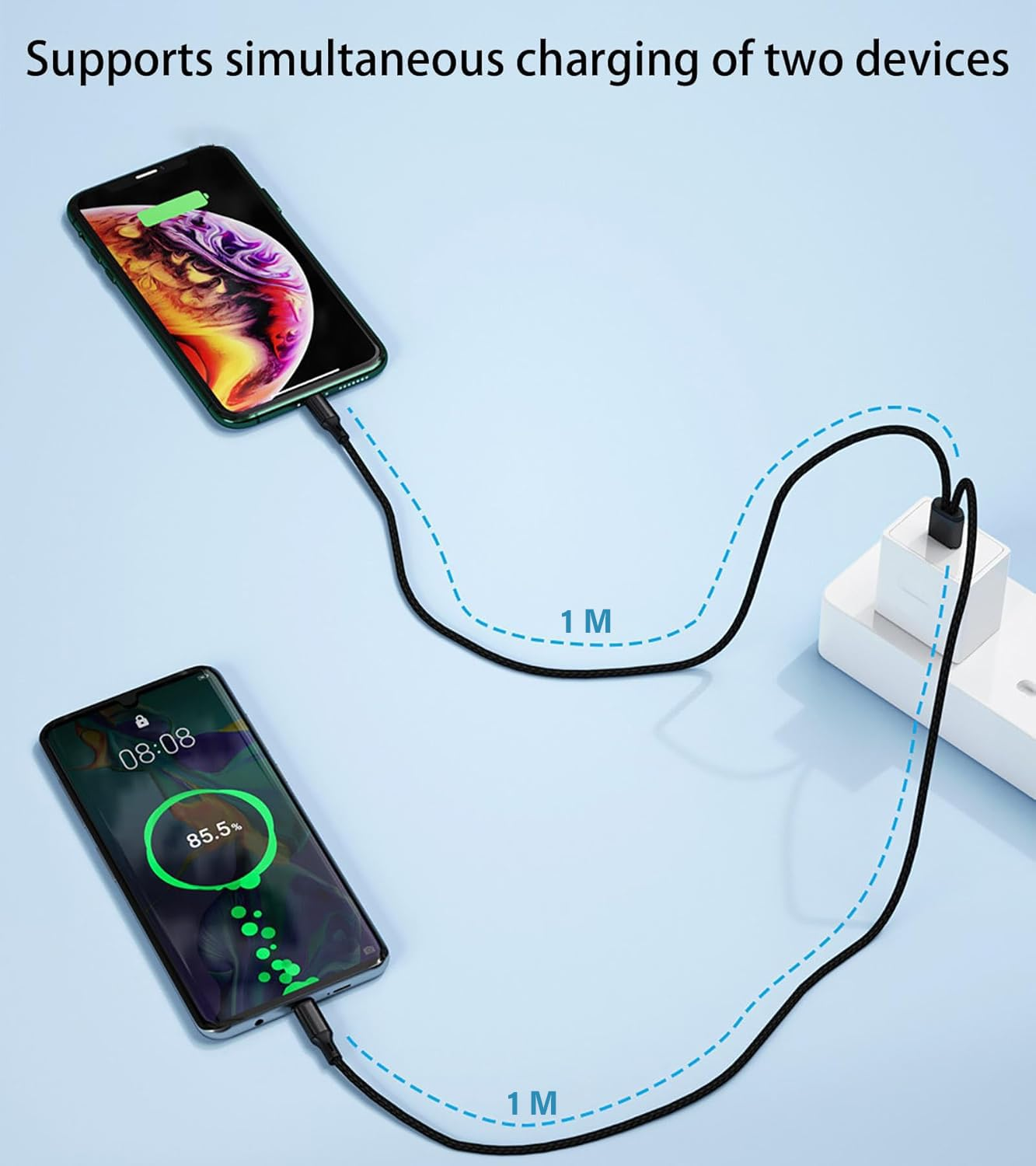 2 in 1 Fast Charging USB Car Cable，1M 3A Dual Splitter Nylon Braided USB a Charge,Usb a to Double USB C Mfi Certified Cord Compatible with Iphone 16/15/Pro/Plus/Max and More-Black image number 6