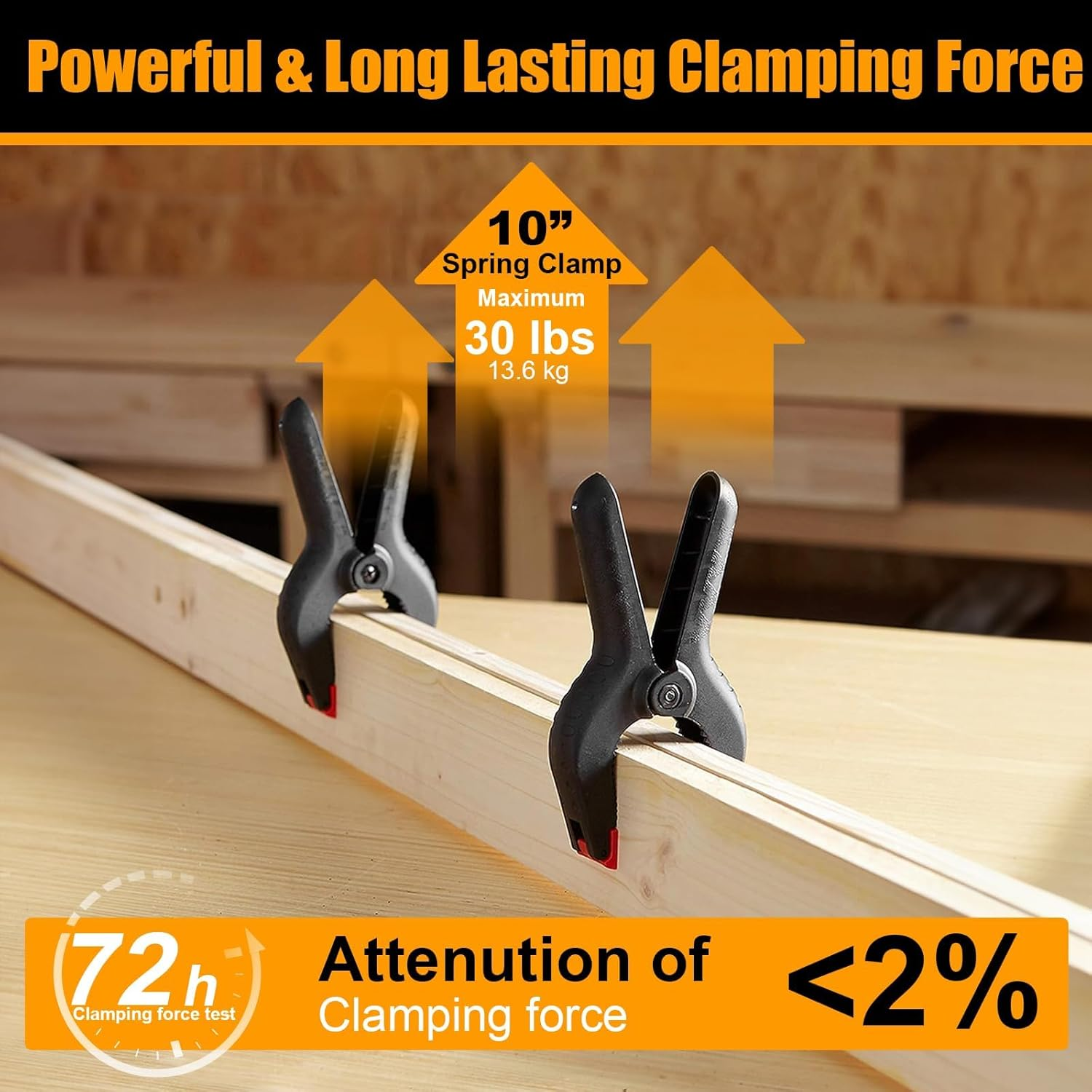 Spring Clamps, 20Pcs Mini Backdrop Clips, 65 &times;52Mm Heavy Duty Plastic Spring Clamps for Woodworking, Photography Studio, Home Improvement