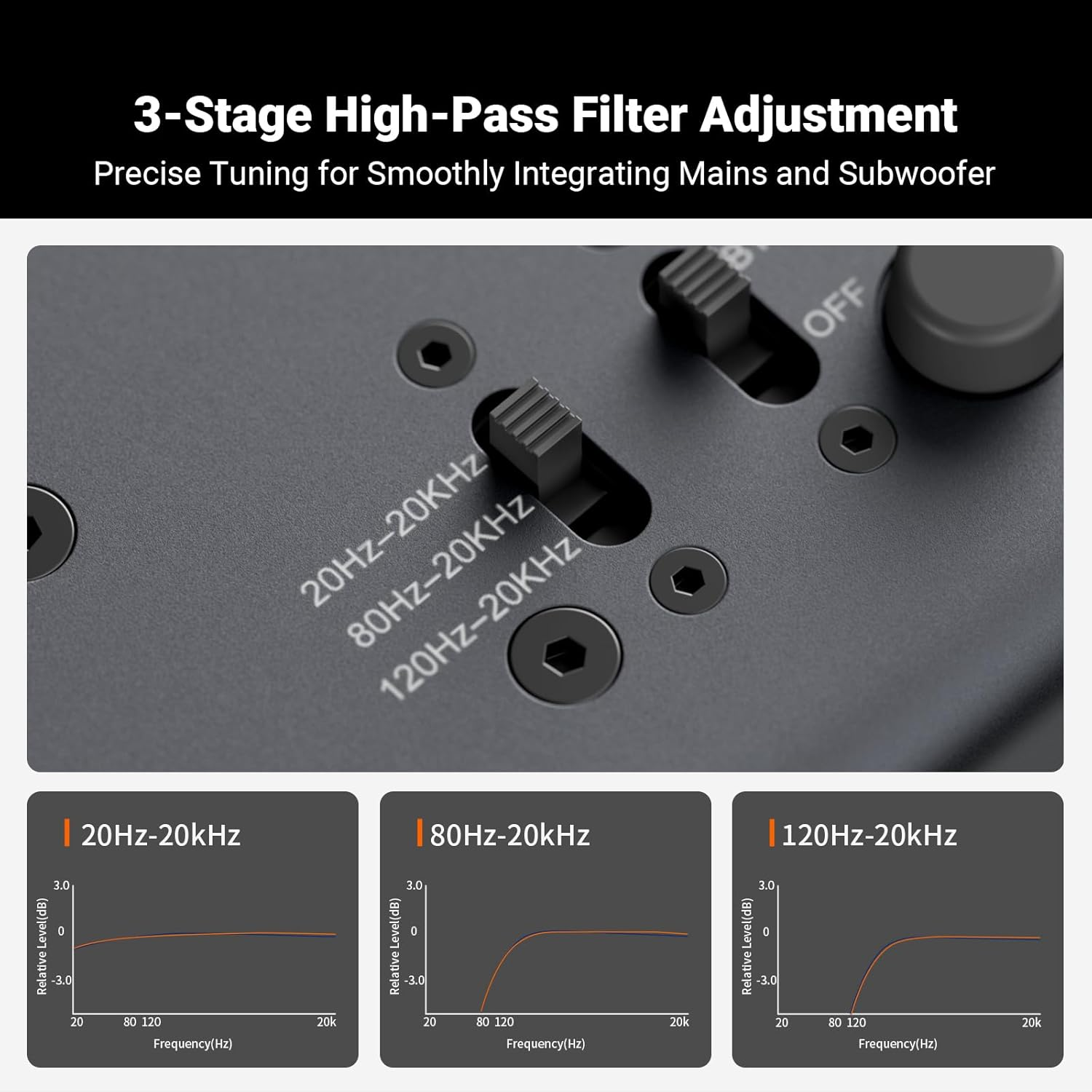 Fosi Audio ZP3 Balanced Preamp for Home Audio, 2 RCA and 1 XLR Inputs, RCA/XLR Outputs and Sub-Out, Pre Amp for 2 Channel Stereo and 2.1 Setup, Pre Amplifier with HPF High Pass Filter and Tone Control image number 4