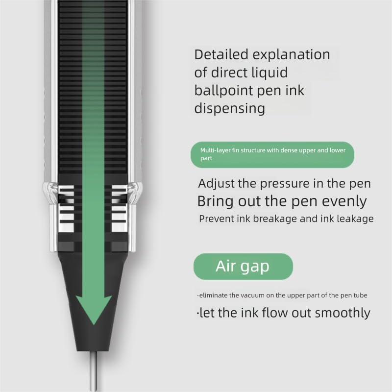 Gel Pens, 12 Pcs 0.5Mm Black Gel Ink Pens Fine Point Smooth Writing Pens, High-End Series Pens for Note Taking, Pretty Gifts for Women, Men, Child image number 6