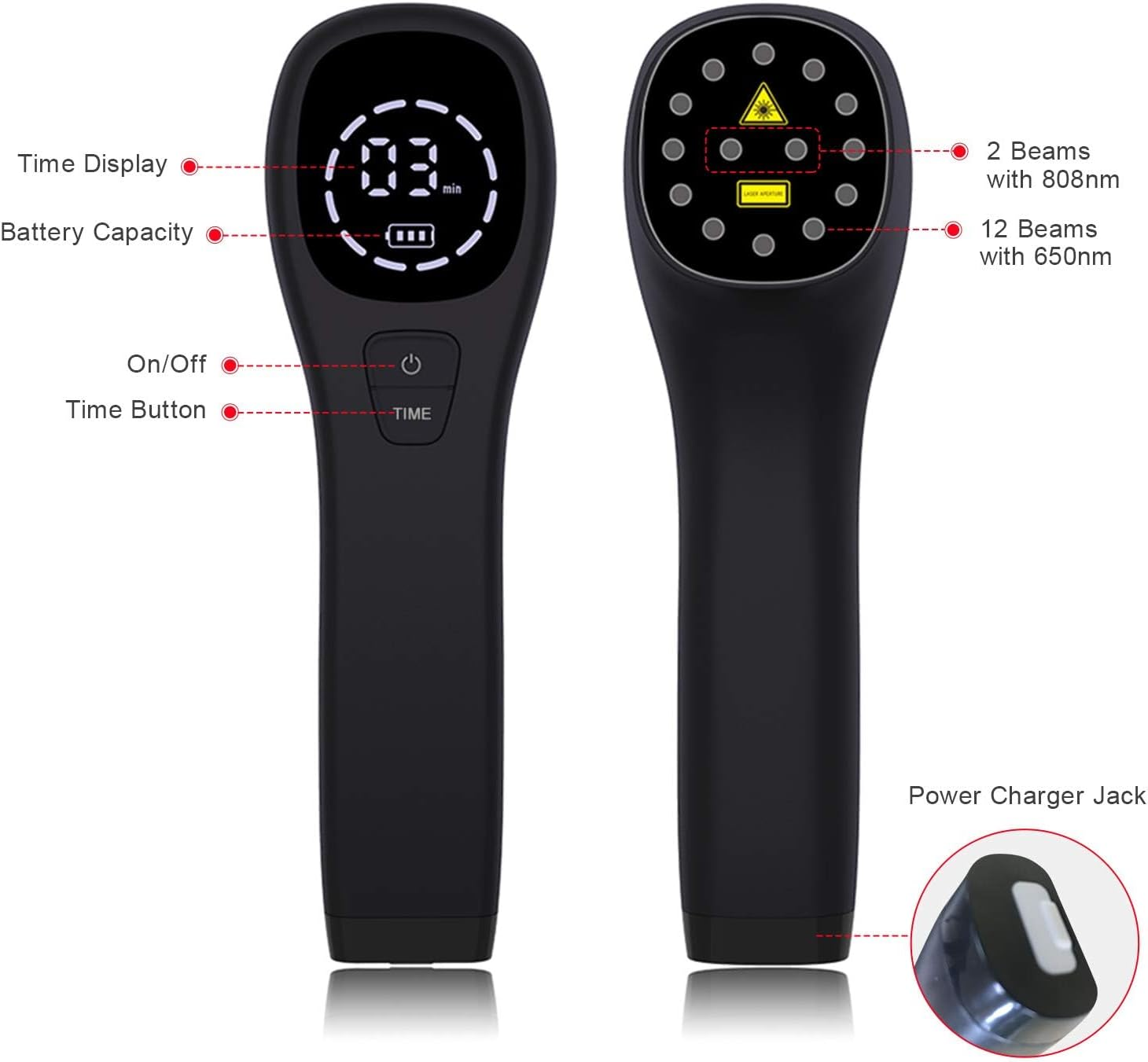 Red Light Therapy Device,Portable Handheld Cold aser Therapy Device Machine for Joint & Muscle Pain Relief with 808Nm&650Nm,Anti-Aging- Skin Tightening,Infrared ight Therapy for Dogs,Cats&Horses image number 2