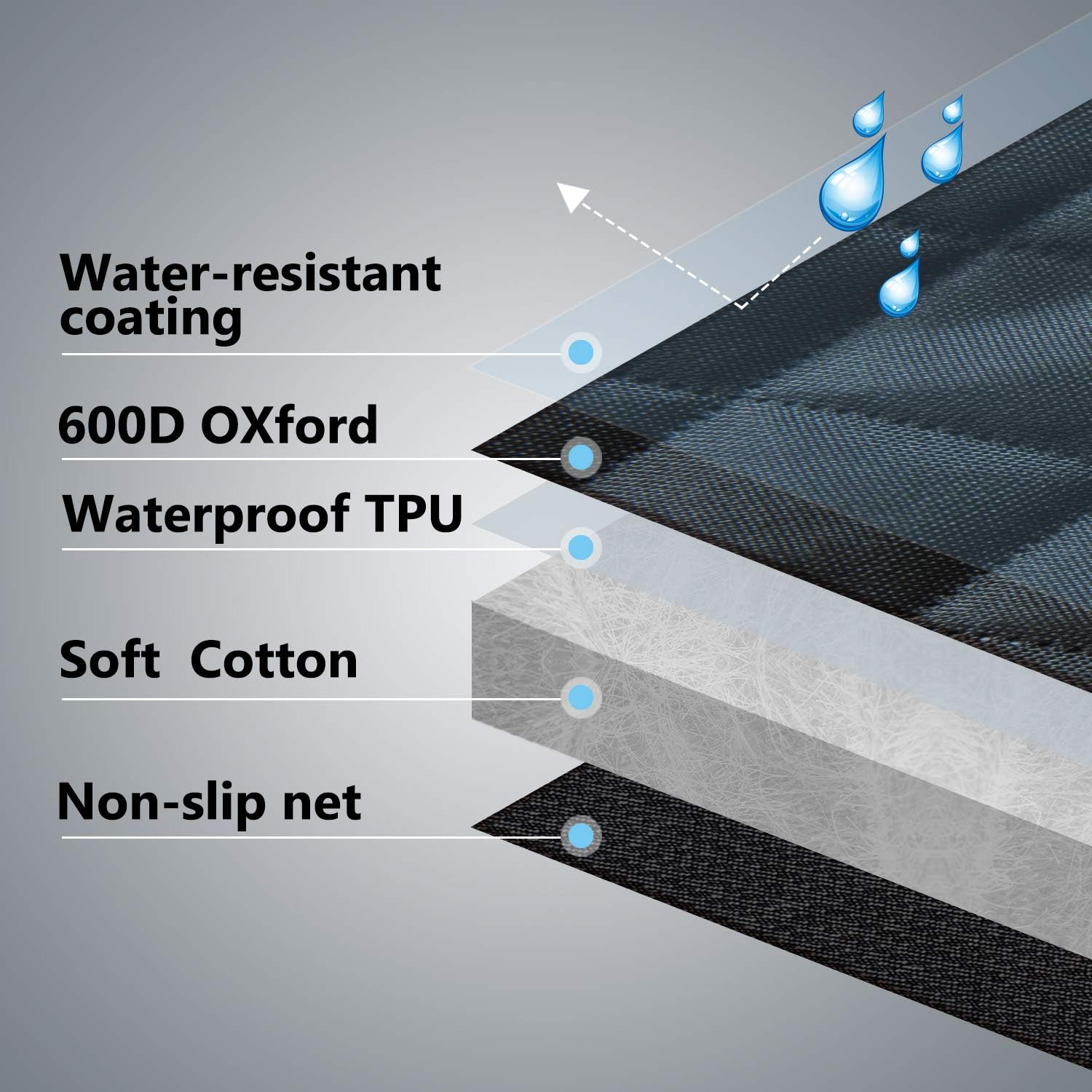 Vailge Extra Large Dog Car Seat Covers, 100% Waterproof Dog Seat Cover for Back Seat with Zipper Side Flap, Heavy Duty Seat Cover for Dogs, Dog Car Hammock Pet Seat Cover for Cars Trucks Suvs image number 5