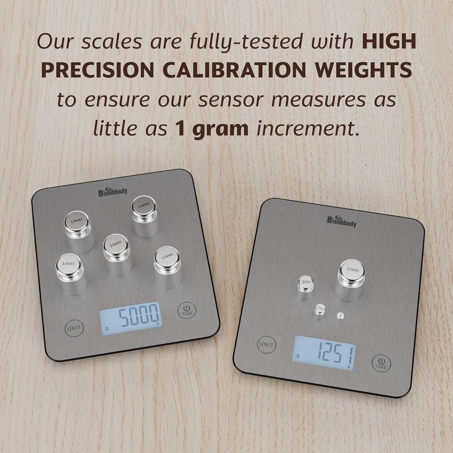 Smart Food Scale, Digital Kitchen Scale with App &ndash; Nutritional Calculator for Calories, Macros, Protein, 5 Units, LCD Display, Tare Function, Portion Control, for Cooking & Meal Prep image number 2