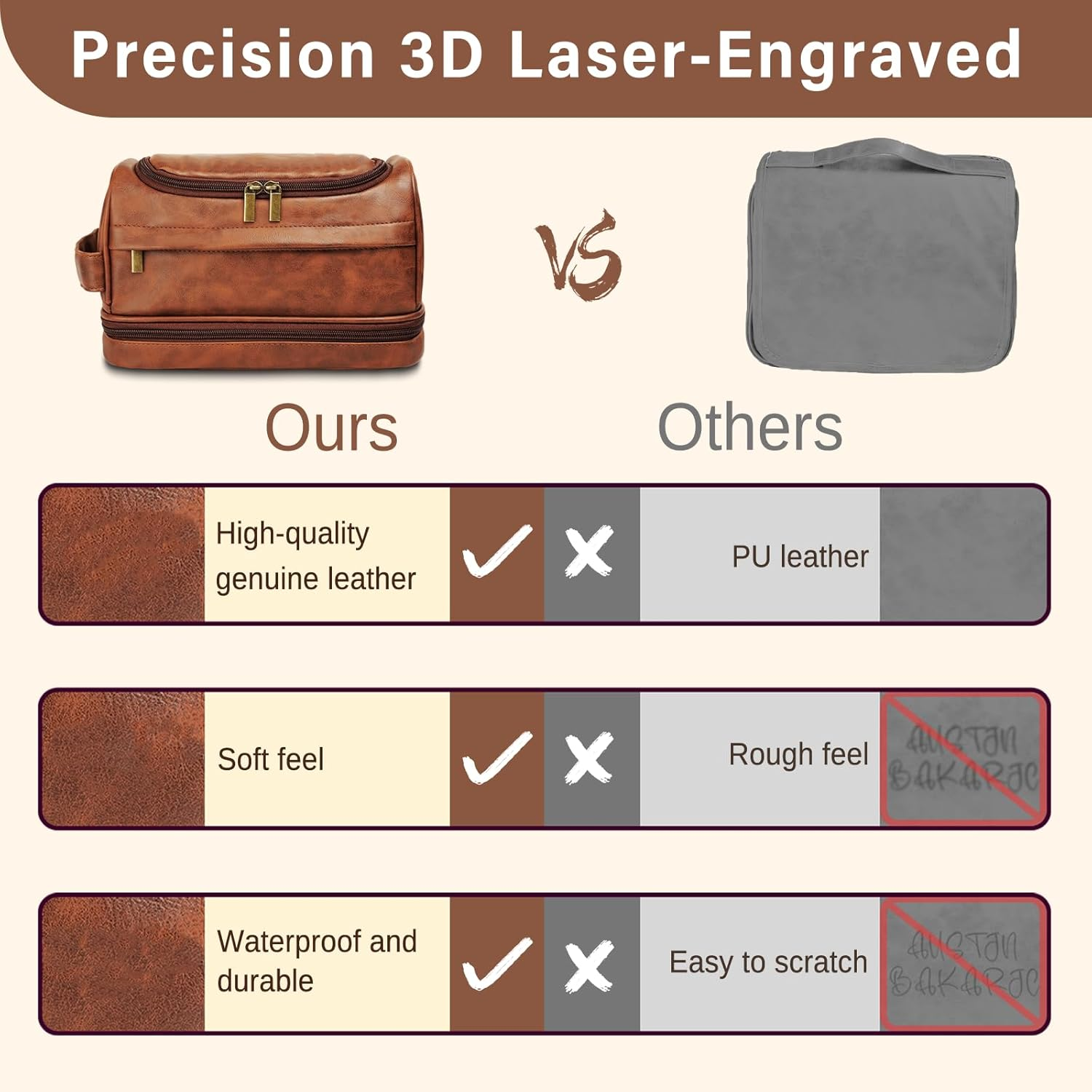 Toiletry Bag for Men, Large Leather Travel Essentials Shaving Kit, Water Resistant Bathroom Toiletries Organizer Cosmetic Bags, Gifts for Men, Him, Father, Dad, Husband, Son, Boyfriend, Grandpa