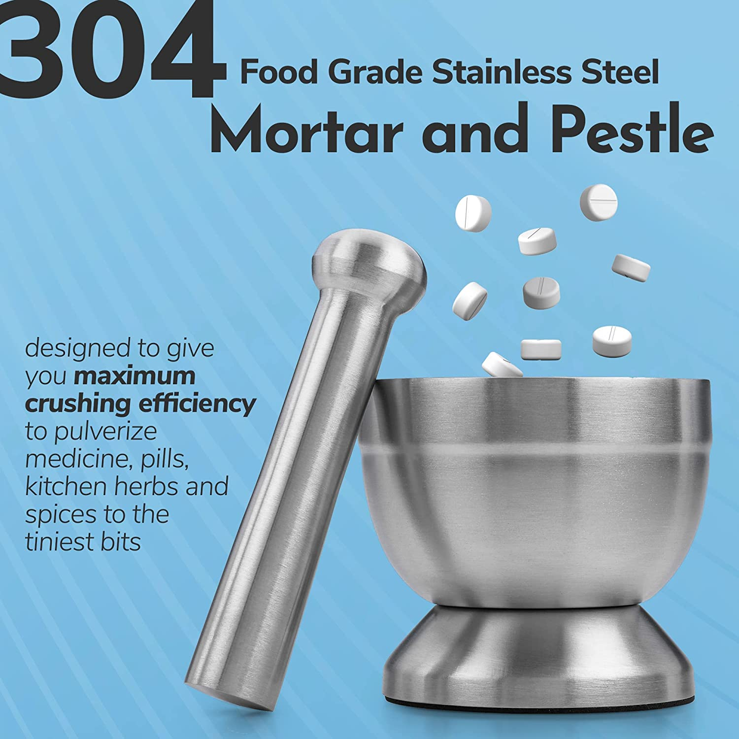 Pill Crusher - 304 Food Grade Stainless Steel Mortar and Pestle Medicine Grinder Set - Non-Slip Splitter to Easily Crush Medicine Pills Tablets Vitamins to Fine Powder for Adults, Seniors, Dogs, Pets image number 4