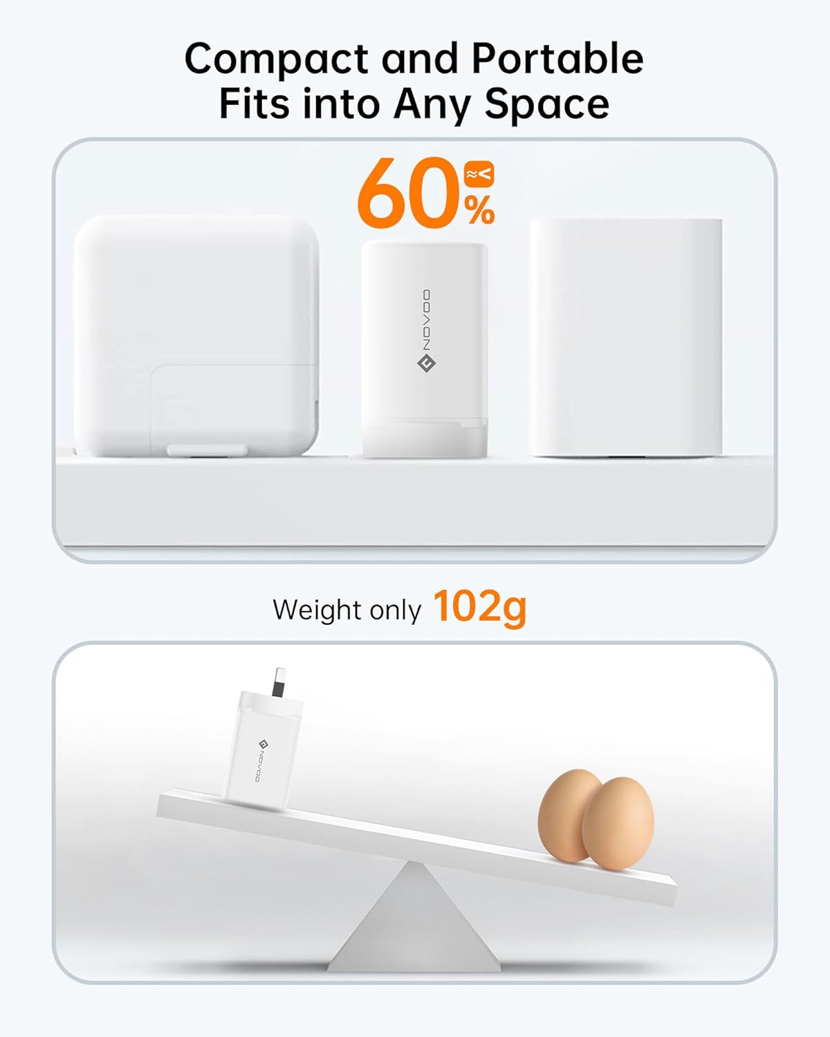 NOVOO 67W USB C Charger, 3-Port Gan III Fast Charger Block with PD3.0, PPS, Compact Wall Charger, AU Plug Power Adapter for Macbook, Ipad, Galaxy S25/S24 Ultra, Iphone 16/15Pro, Dell XPS 13 - White image number 1