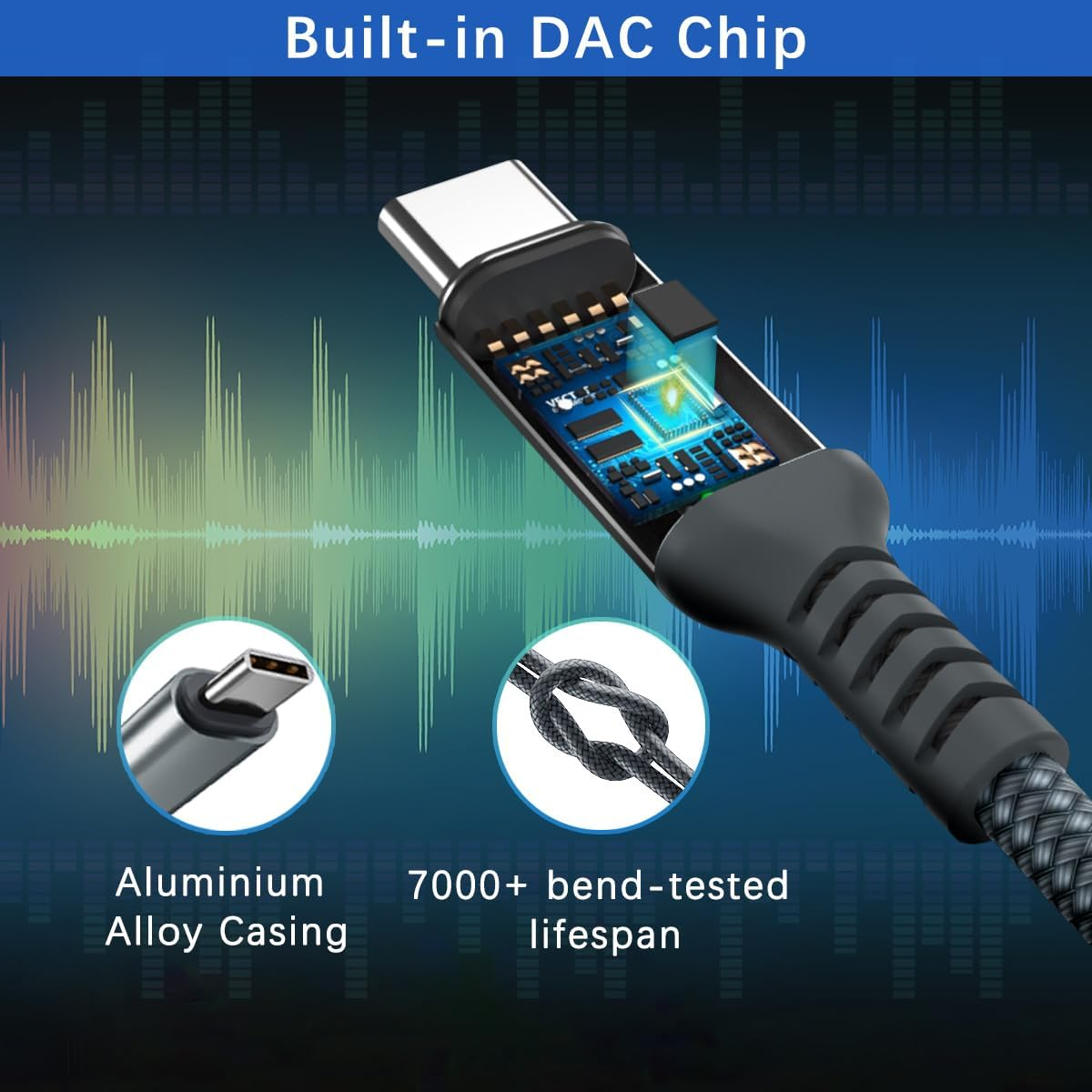 Basesailor for Iphone 16 15 Headphone Aux Adapter,Usb C to 3.5Mm Audio Converter,Type C to Jack for Apple 15 Pro Max Plus,Ipad 10 10Th,Air 4Th 5 5Th Mini 6 6Th 7 7Th Generation,Galaxy,Google Pixel - Grey image number 5