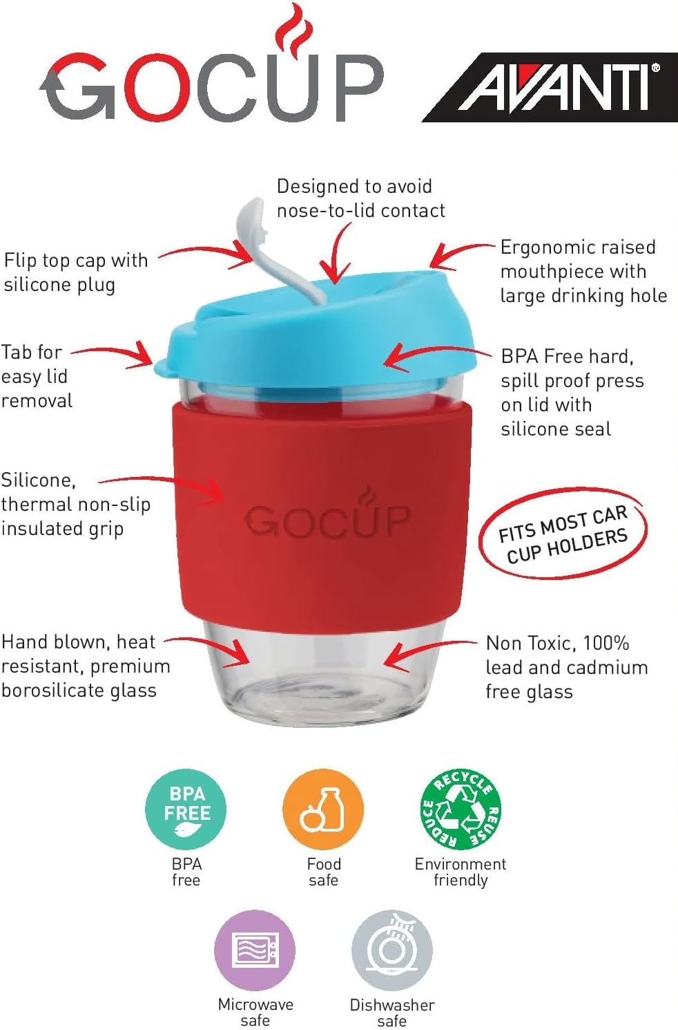 Avanti Gocup Borosilicate Glass Travel Cup, 355 Ml / 12 Oz Capacity, Pink/Mint/Grey image number 5