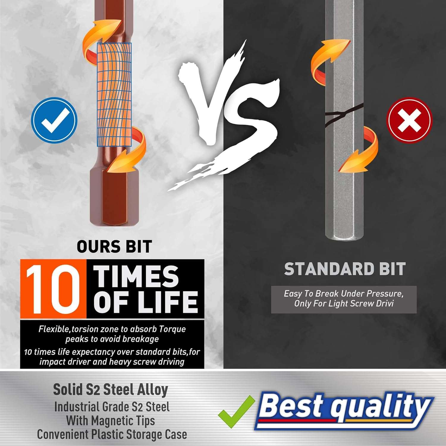 Amartisan 20 PACK Hex Head Allen Wrench Drill Bit Set, Metric and SAE S2 Steel Hex Bits Set, Magnetic Tips, 2.3" Long with Storage Box (New Hex Bit) image number 5