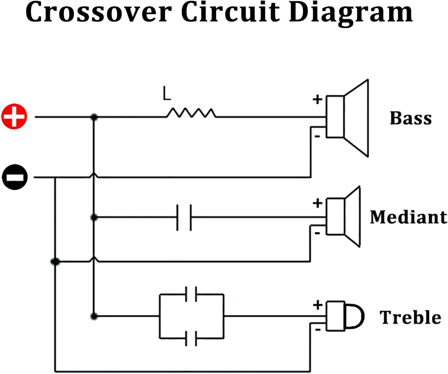 3 Way Speaker Crossover, PUV-W3 200W Passive Crossover for Hifi Home Audio 4 to 8 Ohm Bass Mediant Tweeter Bookshelf Speakers - 2Pack image number 6