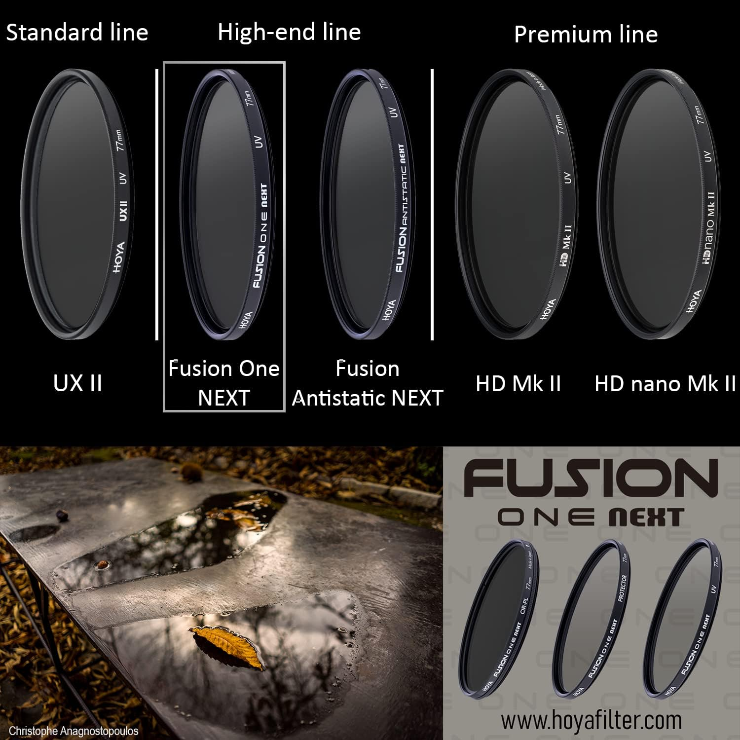 Hoya Filter Fusion One Next UV 77 Mm image number 2