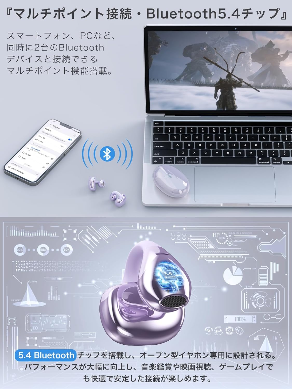 Earaku Soundclip Wireless Earphones, Open Ear Earphones, Ear Cuff Type, Ultra Lightweight, No Ear Blocking, No Sound Leakage, Innovation of Bone Conduction, DSP Function, Malleus Algorithm, Open Ear image number 2