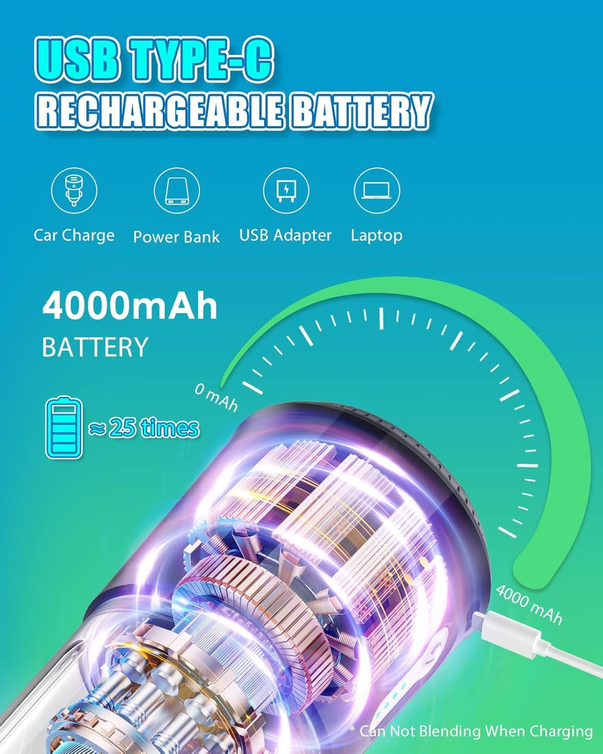 Portable Blender for Juicer and Shakes and Smoothies, 750Ml USB-C Rechargeable - Mini Small Blender Cup for Kitchen, Office, Gym (Black) - White image number 6