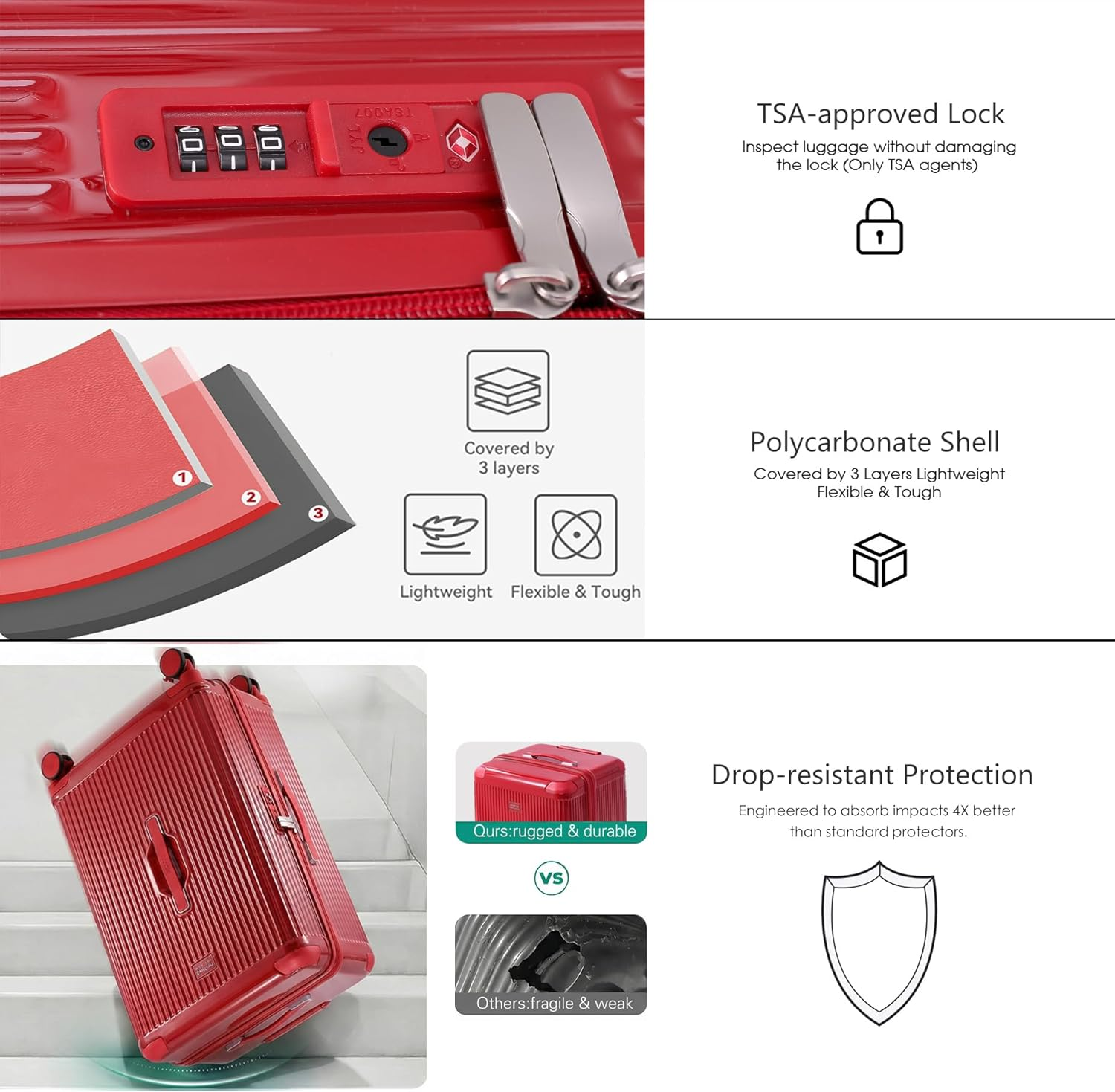 LIGHTGO Series 20/28/30 Inch Aerospace-Grade Hardshell Luggage &ndash; Max Capacity with Dual-Brake Silent Wheels (Red, 20Inch) image number 5