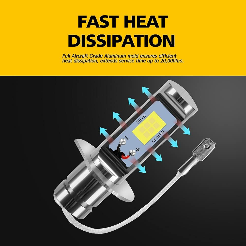 AUXLIGHT H1 LED Fog Light DRL Bulbs, 3000 Lumens Extremely Bright Bulbs Replacement for Cars, Trucks, 6000K Xenon White image number 7