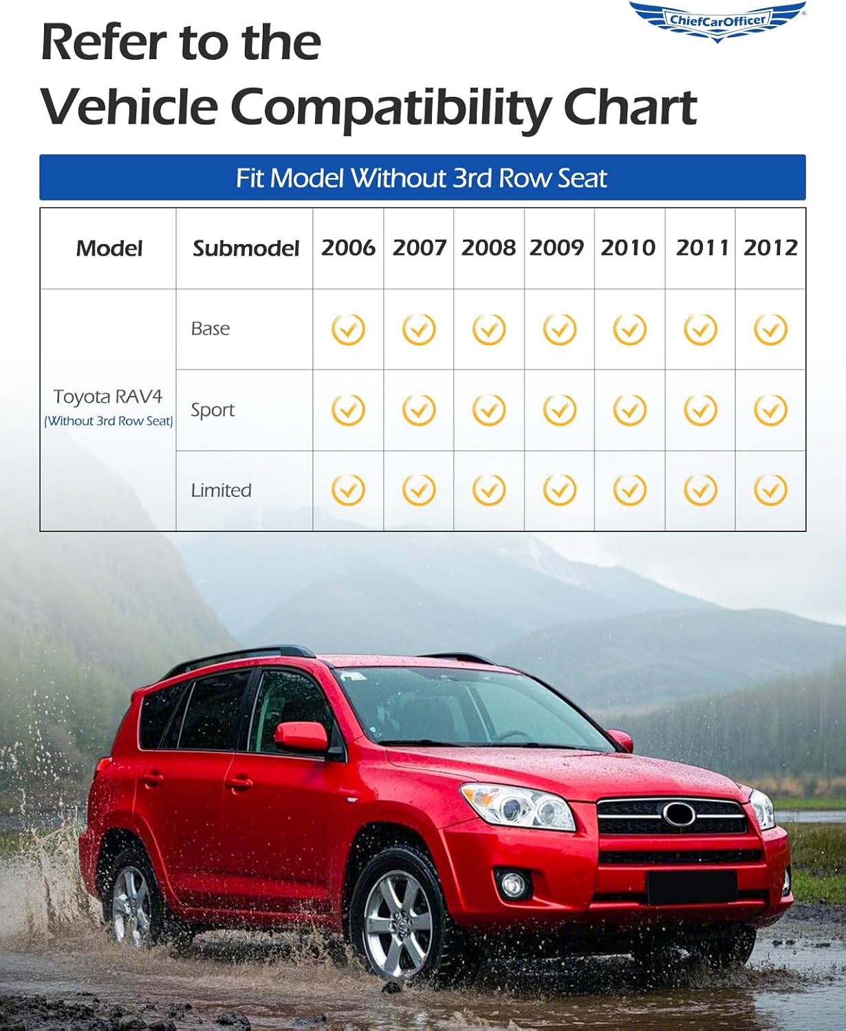 Car Floor Mats for Toyota RAV4: 2006 2007 2008 2009 2010 2011 2012 without 3Rd Row Seat All Weather Carpet Custom Fit for RAV-4 Front Second Row Cargo Area Accessories Heavy Duty Full Set Rubber Liner image number 1