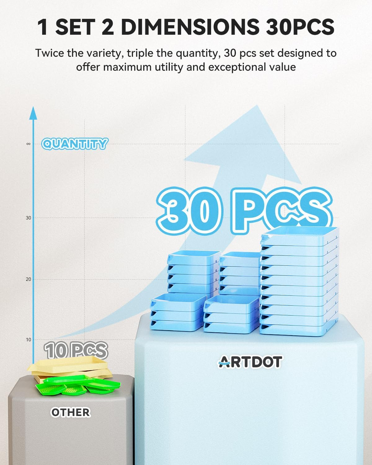 ARTDOT 30-Piece Stackable Tray Set Diamond Art Kits for Adults, Interlocking Diamond Painting Accessories and Tools(Blue) image number 3