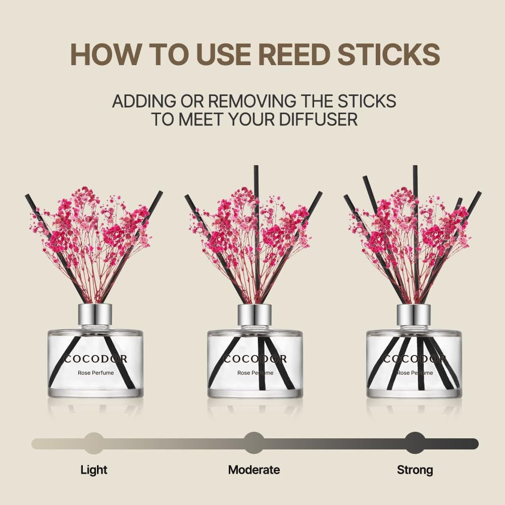 COCODOR Flower Reed Diffuser Set / 200Ml / Clean Linen/Scent Diffuser with Sticks Home Fragrance Reed Diffuser for Bathroom Shelf D&eacute;cor