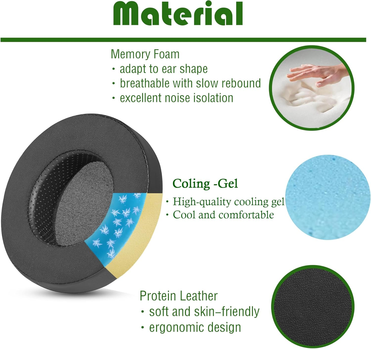 Cooling Gel Ear Pads Gobelieve Protein Leather Replacement Ear Pads Compatible with Hifiman Sundara HE400 / HE400SE / 400I / 400S / HE560 / 560I / HE500 / 300/350 Headphones image number 3