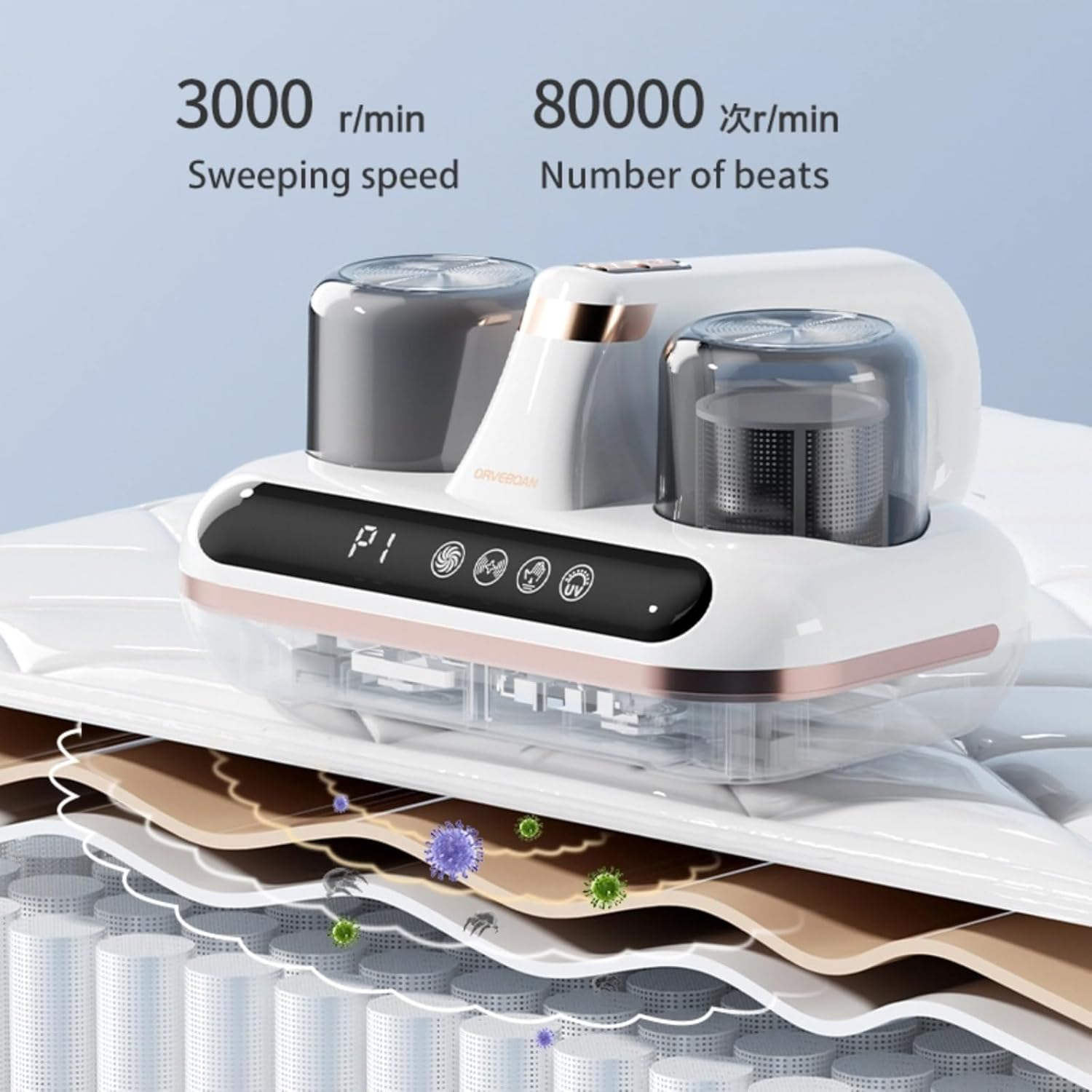 Mattress Vacuum Cleaner, 5-In-1 Handheld Bed Vacuum with 5 Filter Element 16Kpa Strong Suction and Low Noise. Ultrasonic Technology to Clean Dust and Pet Hair from Pillows, Carpets, and Sofas image number 1