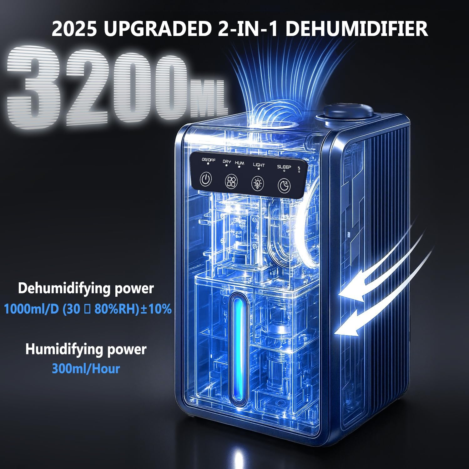 3200Ml Dehumidifier and Humidifier Two-In-One, 2025 Upgraded Dehumidifier for Home,Silent Mode 28Db Energy-Saving, 65㎡ of Household,Water Full Auto-Off (7-Color Light/Timing 8/12/16) image number 2